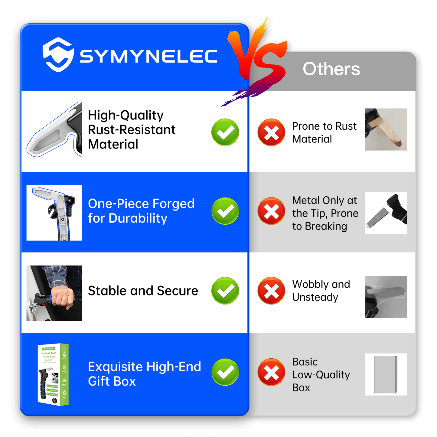 SYMYNELEC Car Door Handle for Elderly: Non-Slip Grip and Sturdy Assist Support - Fits Most Vehicles for Easy Getting in and Out of Car - Helpful for Seniors Handicapped Pregnant Women Children 2Packs