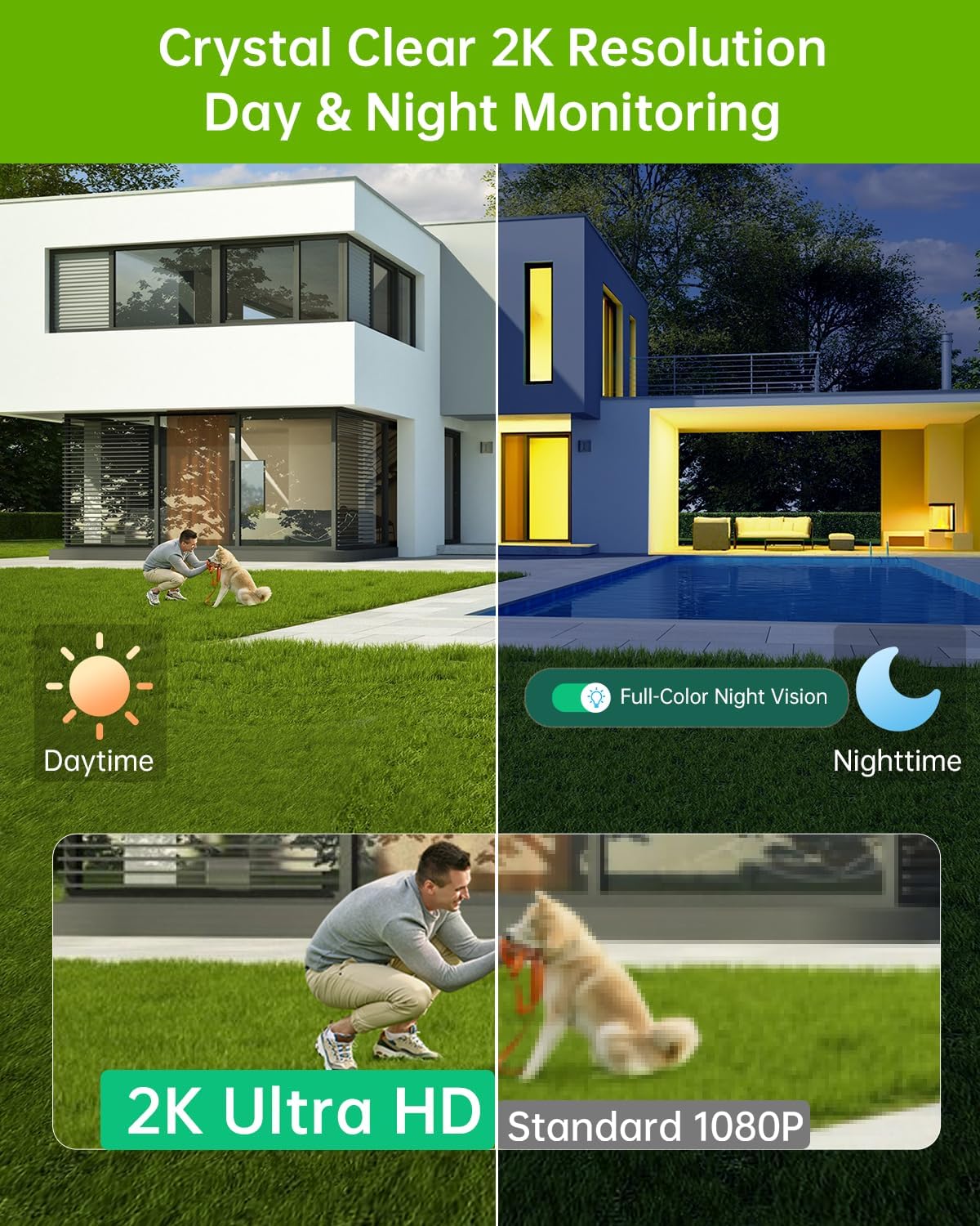 SYMYNELEC 2K Solar Security Cameras Wireless Outdoor 2-Pack - No Subscription, Home Security System with Color Night Vision, Person Detection, Waterproof, Compatible with Alexa, 2.4GHz WiFi