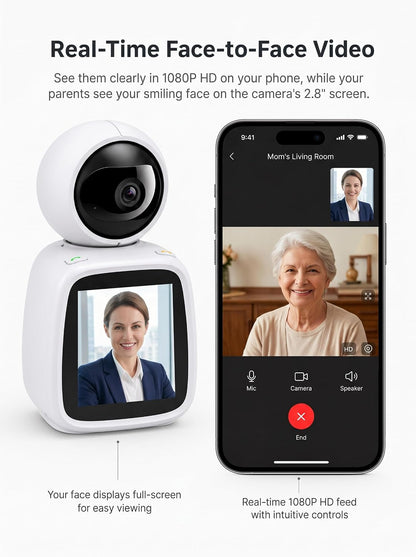 SYMYNELEC Elderly Monitoring Camera with Screen, One-Touch Video Calling | No Monthly Fee, 360° PTZ, 1080P Night Vision, 2.8 in Screen, 2-Way Audio, Motion Tracking, Sound Alert, Physical Privacy Mode