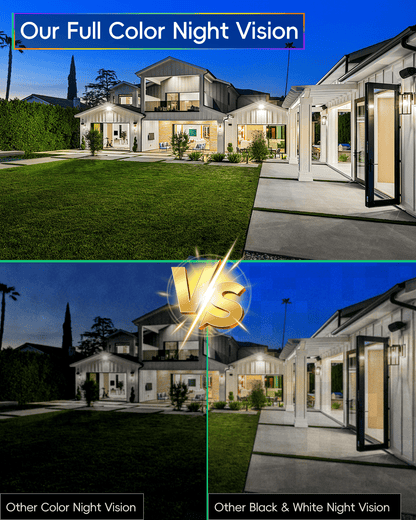 Gosulub Window Cameras for Home Security: Indoor Camera for Outdoor Monitoring with 2K Full Color Night Vision Motion Human Vehicle Detection Easy Installation