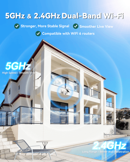 SYMYNELEC 2.4/5GHz Solar Security Camera Wireless Outdoor, 100% Wire-Free | No Monthly Fee, 360° Pan/Tilt, 2K Night Vision, Person Detection, 2-Way Talk, Siren Spotlight Weatherproof Cloud/SD Storage