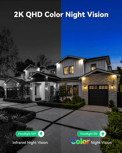 SYMYNELEC 2.4/5GHz Solar Security Camera Wireless Outdoor, 100% Wire-Free | No Monthly Fee, 360° Pan/Tilt, 2K Night Vision, Person Detection, 2-Way Talk, Siren Spotlight Weatherproof Cloud/SD Storage